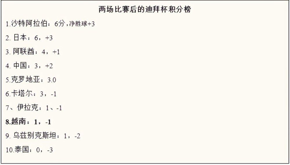 至于今晚对阵天津的比赛中，徐杰能否出场，广东俱乐部总经理朱芳雨在直播中表示，需要等到赛前观察徐杰身体状况才能决定。